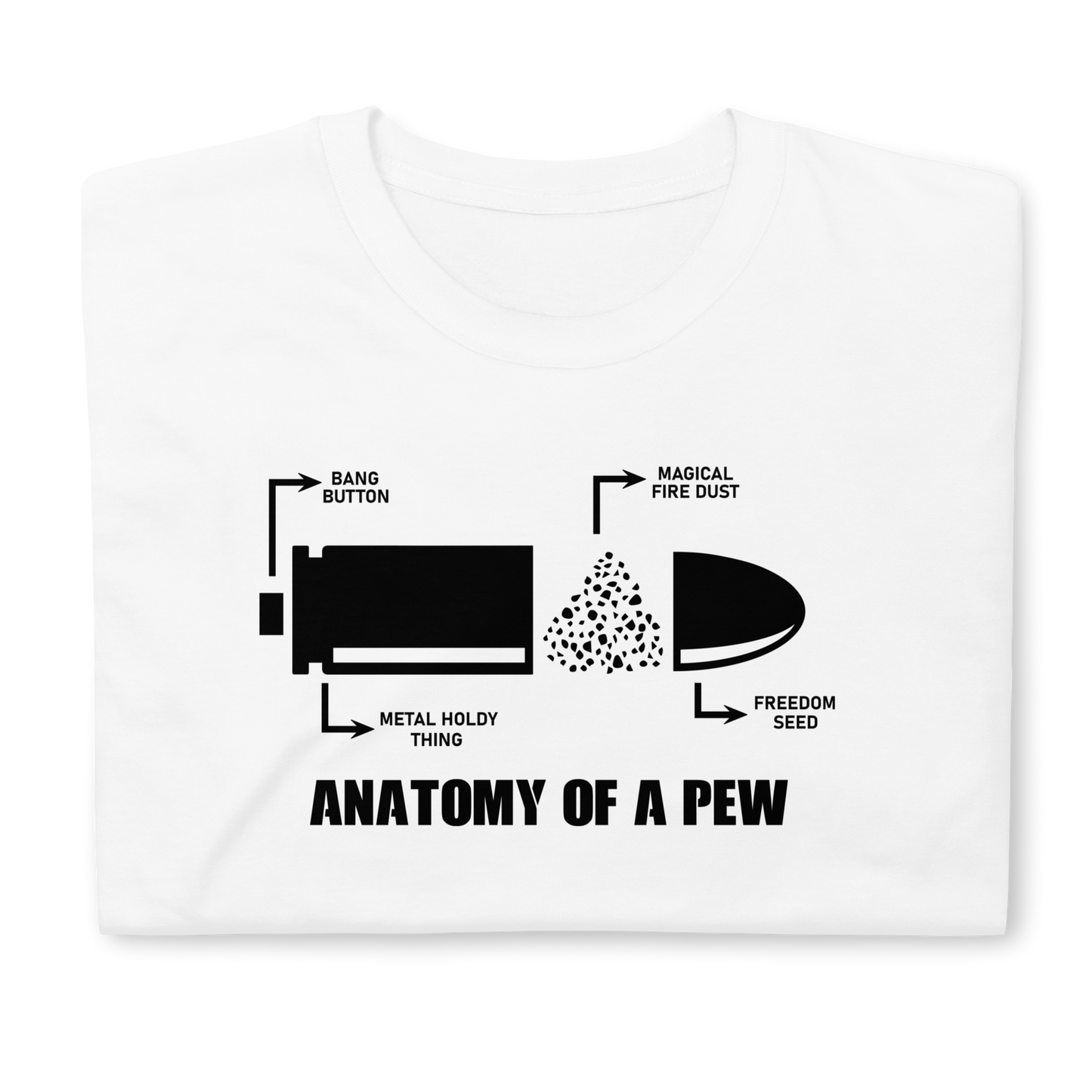 ANATOMY OF A PEW tee